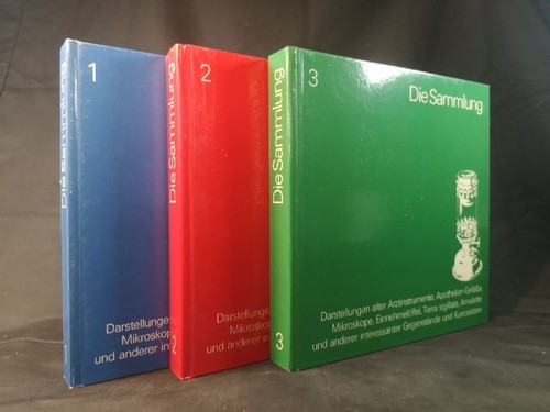 Die sammlung darstellung - die,