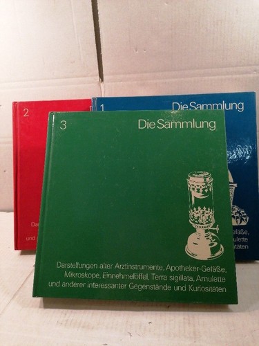Die sammlung darstellung - die,